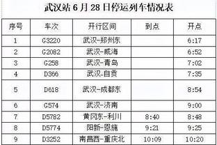 曼晚：曼联可以在不搬迁球场的情况下重建老特拉福德球场